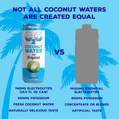 C2O - Coconut Water, The Original Flavor (15 Pack) - Made with Fresh Coconut Water - Plant Based - Non GMO - Canned Water - Natural Hydration, Electrolytes, & Potassium - 15 Cans, 10.5 FL OZ